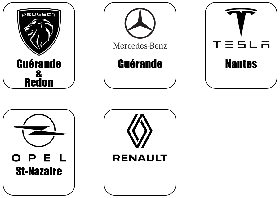 Logos de constructeurs automobiles : Peugeot, Mercedes-Benz et Tesla
